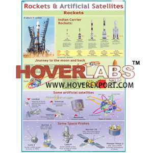 火箭和人造卫星