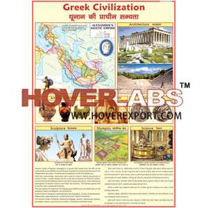 希腊文明