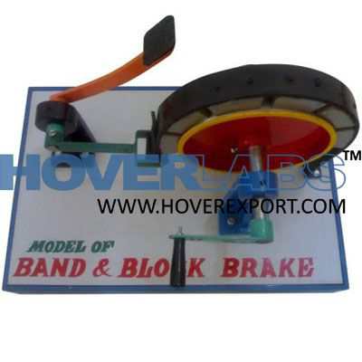 Band And Block Brake